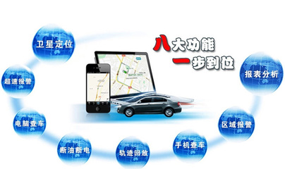 電動(dòng)車定位器購(gòu)買與租賃服務(wù)全解析