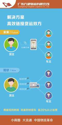 廣東廣州與佛山南海貨車出租價(jià)格解析及便捷物流服務(wù)推薦